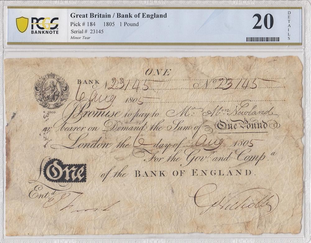 Explore Paper Money of the World