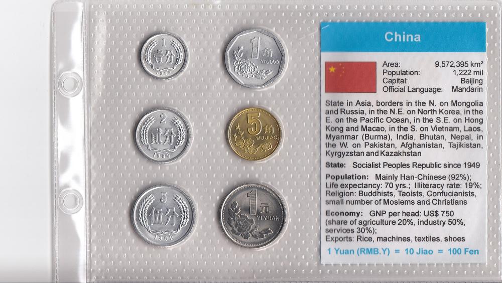 China. Coin Type Set, Uncir... image